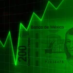 pib-mexico-900x608